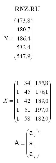 Исходные матрицы для построения уравнения многофакторной зависимости