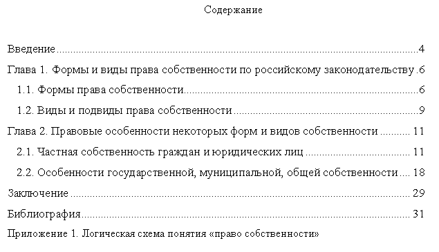 Формы и виды права собственности по российскому законодательству
